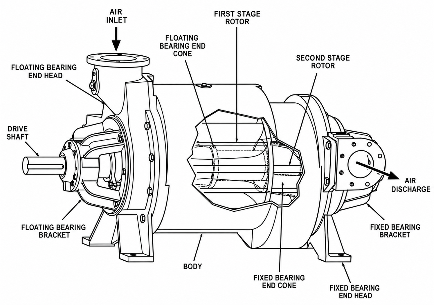 TC Series